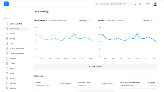 ERPNext — หน้าจอบัญชี (Accounting Dashboard)