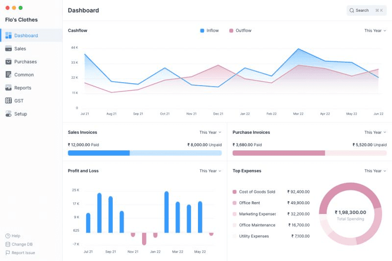 ERPNext — หน้าจอไปป์ไลน์และงานขาย (Sales Dashboard)